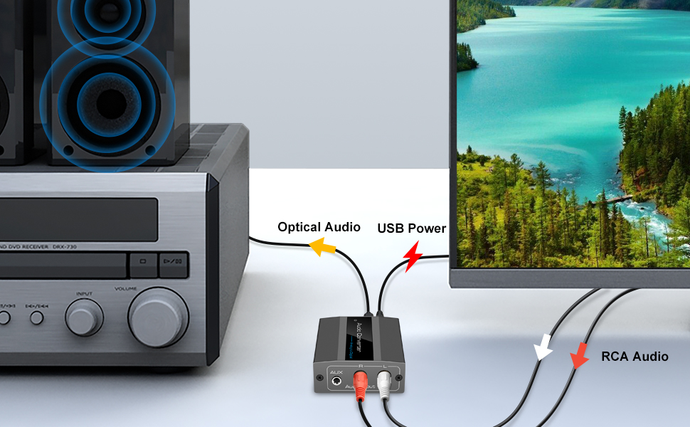 analog to digital audio converter