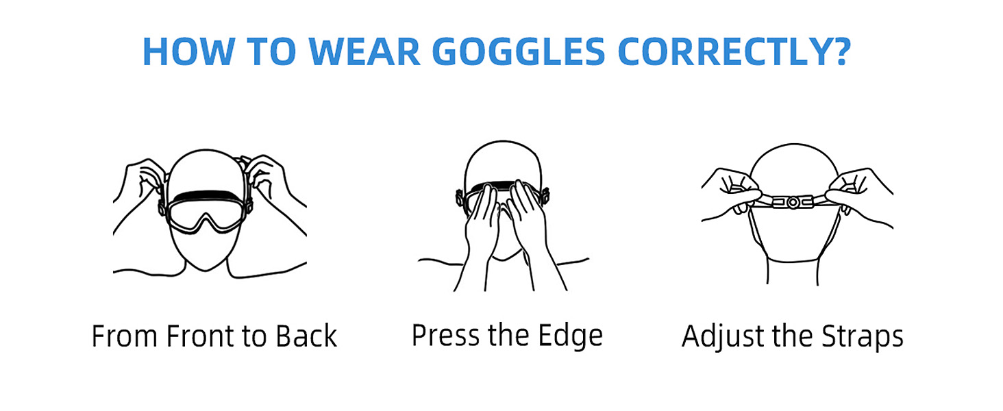 how to wear goggles correctly