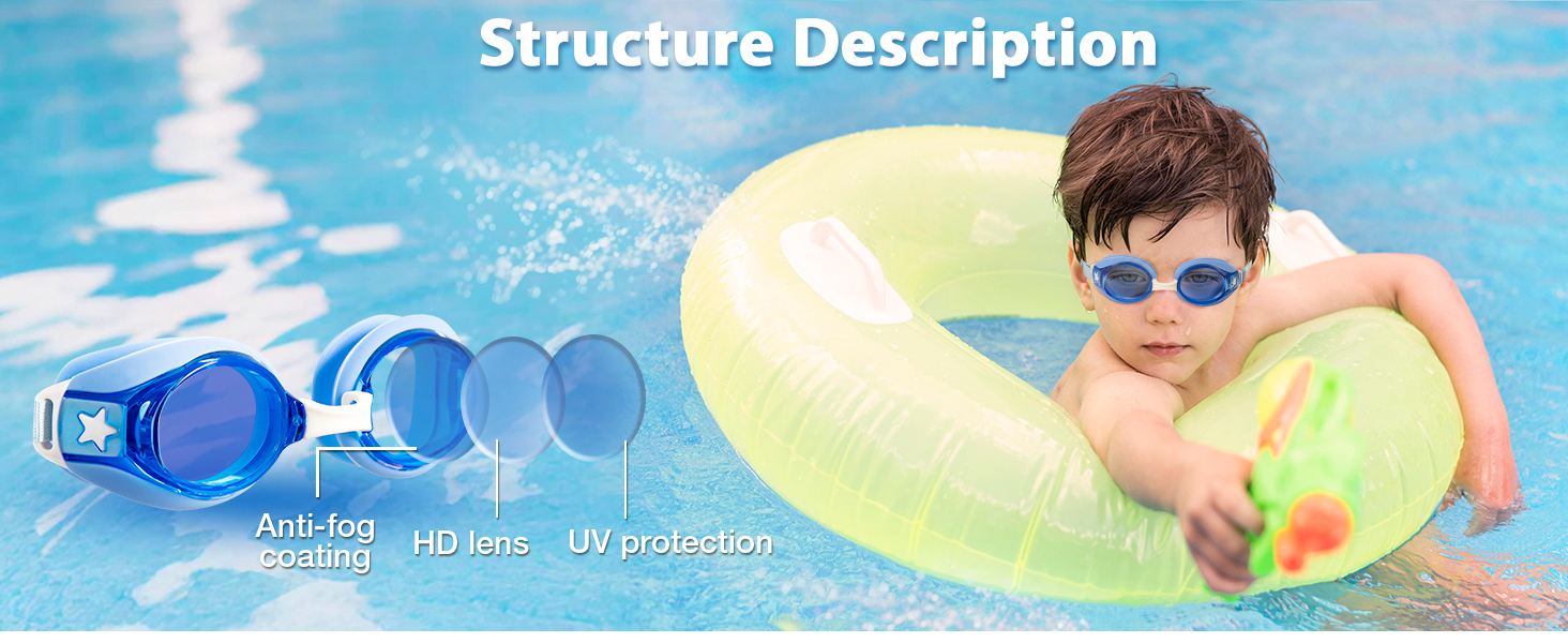 structure description