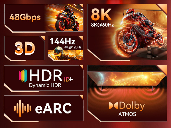 48gbps hdmi ultra high speed 8k