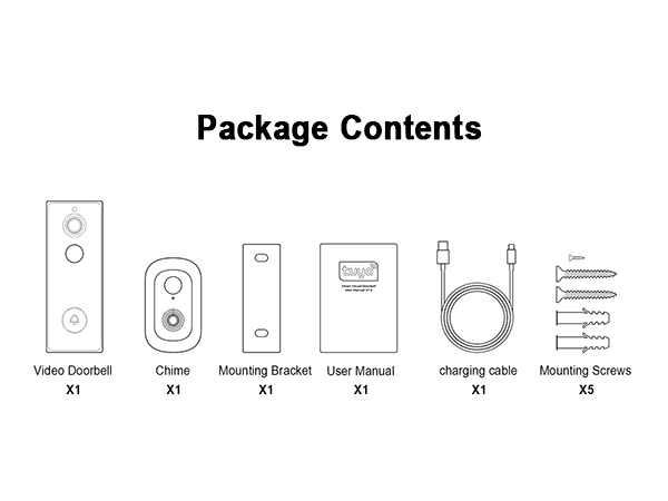 package contents