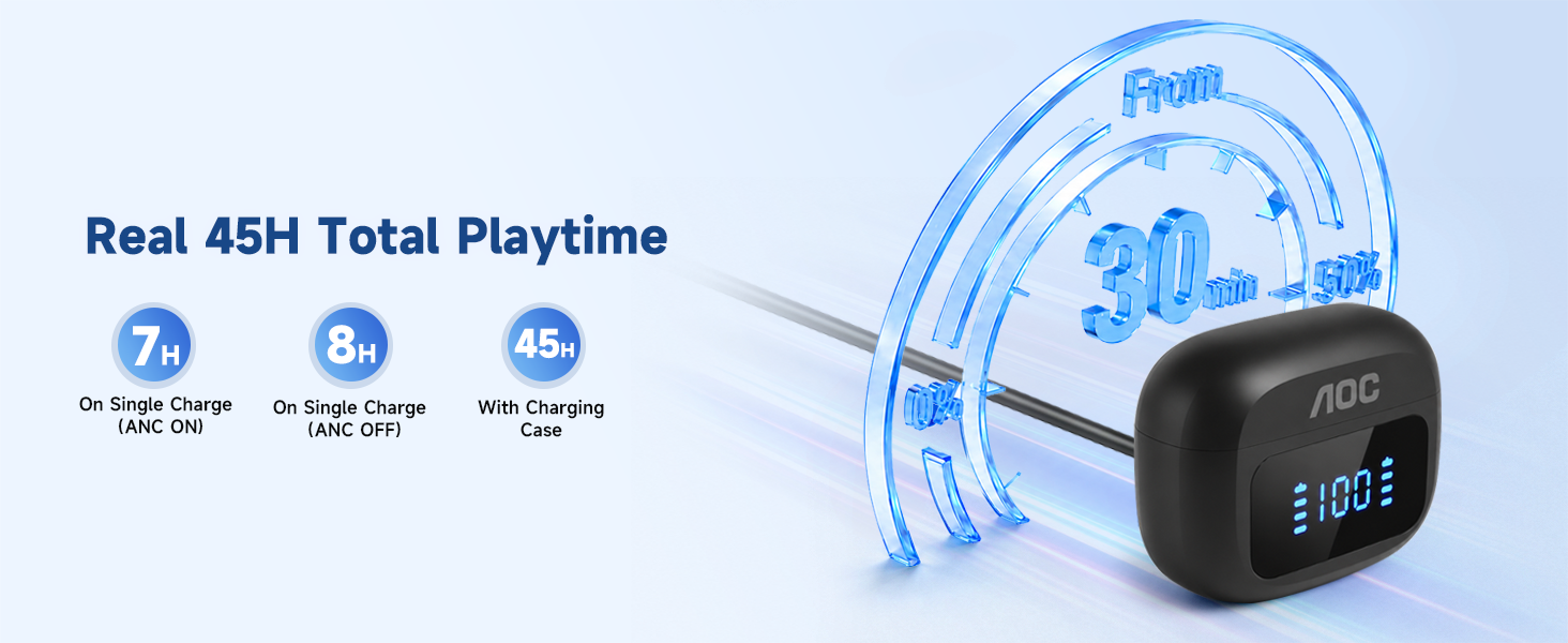 45H Battery Life