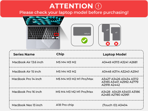 MacBook AIR 15 keyboard cover m5