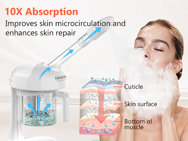 Ozone Facial Steamer - TASALON Face Steamer for Facial, Facial Steamer with Removable Water Cup,