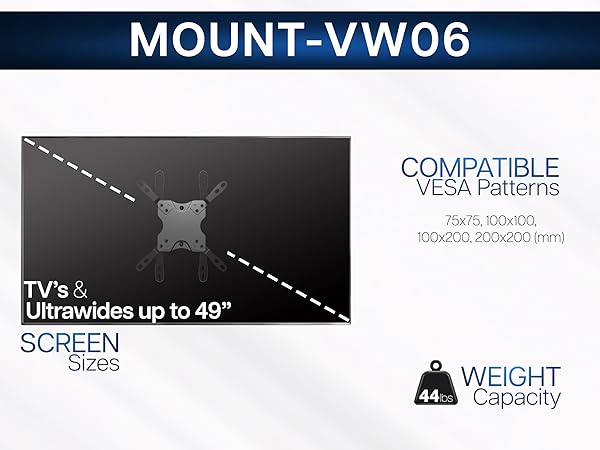 Articulating Wall Mount