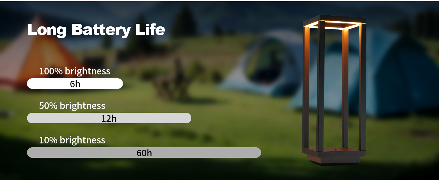 Rechargeable Battery Operated Table Lamp with Powerful Battery Life