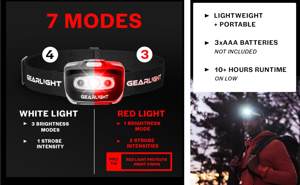 rechargeable headlight headband lights led rechargeable headband flashlight headlight flashlight