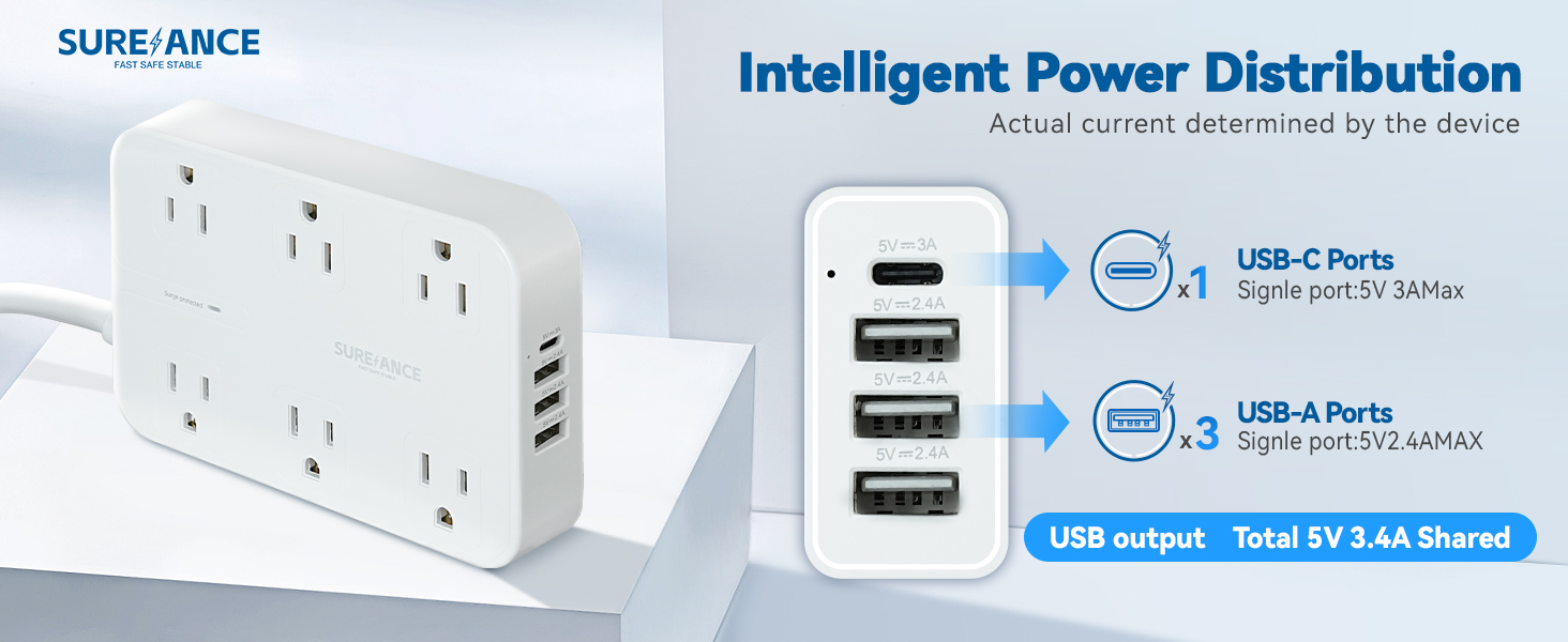 Power strip surge protector