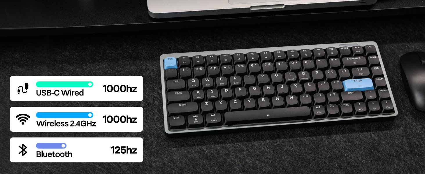 Luma84 Wireless Gaming Mechanical Keyboard