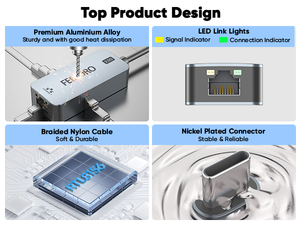 USB C to Ethernet Adapter