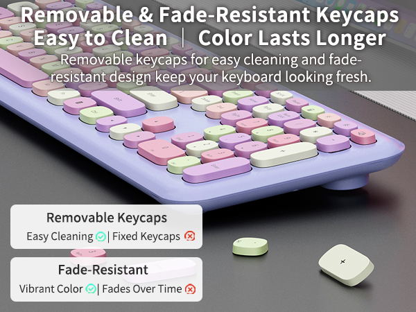 quiet keyboard and mouse combo