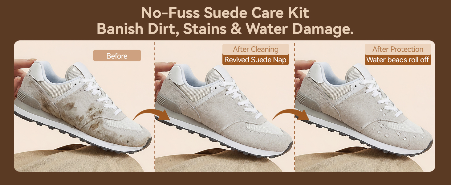 NO-FUSS SUEDE CARE KIT