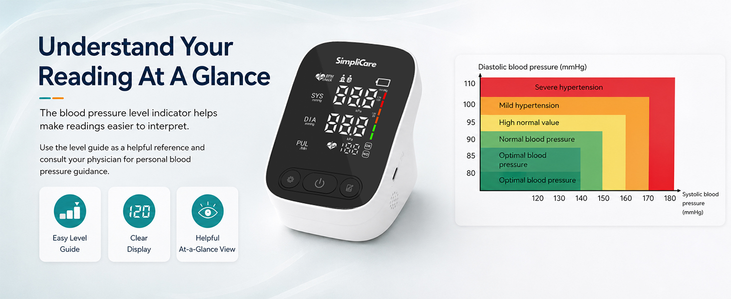 SimpliCare AES-U382 upper arm blood pressure monitor with XL cuff for home use