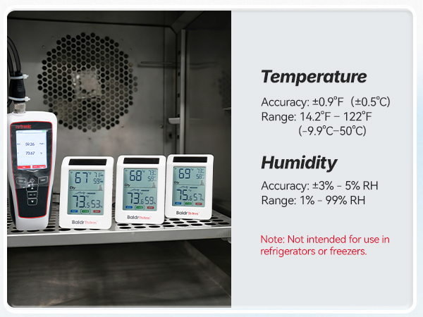 Temp & Humidity Accuracy