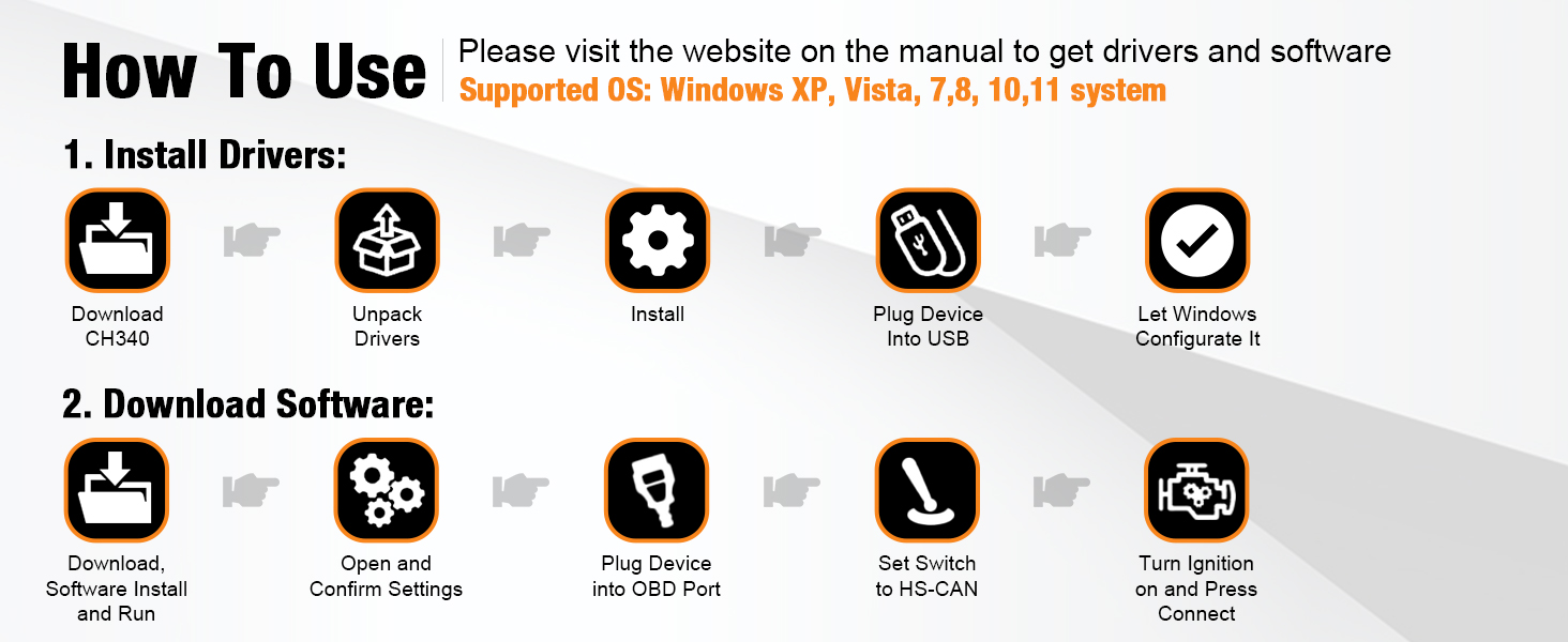 obd2 to usb