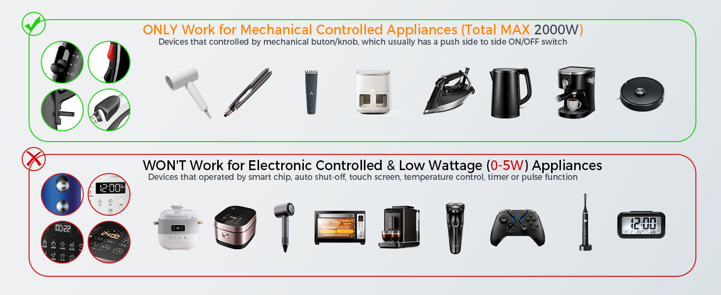international power adapter converter