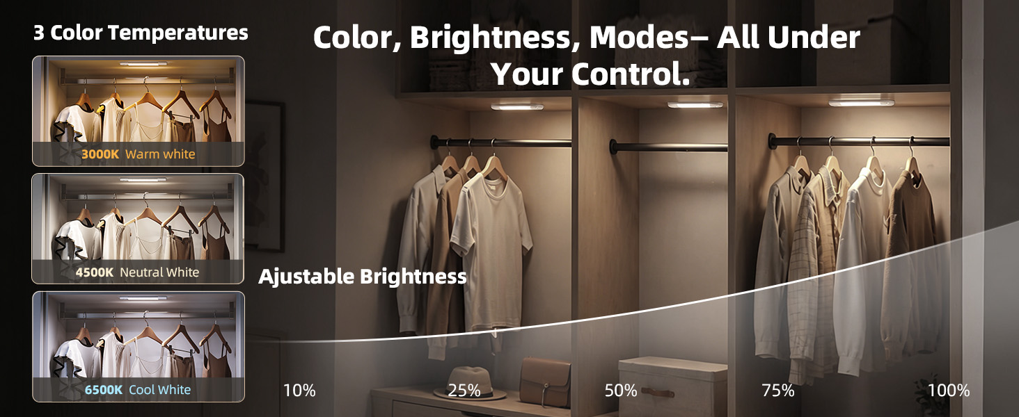 EZVALO CLOSET LIGHT