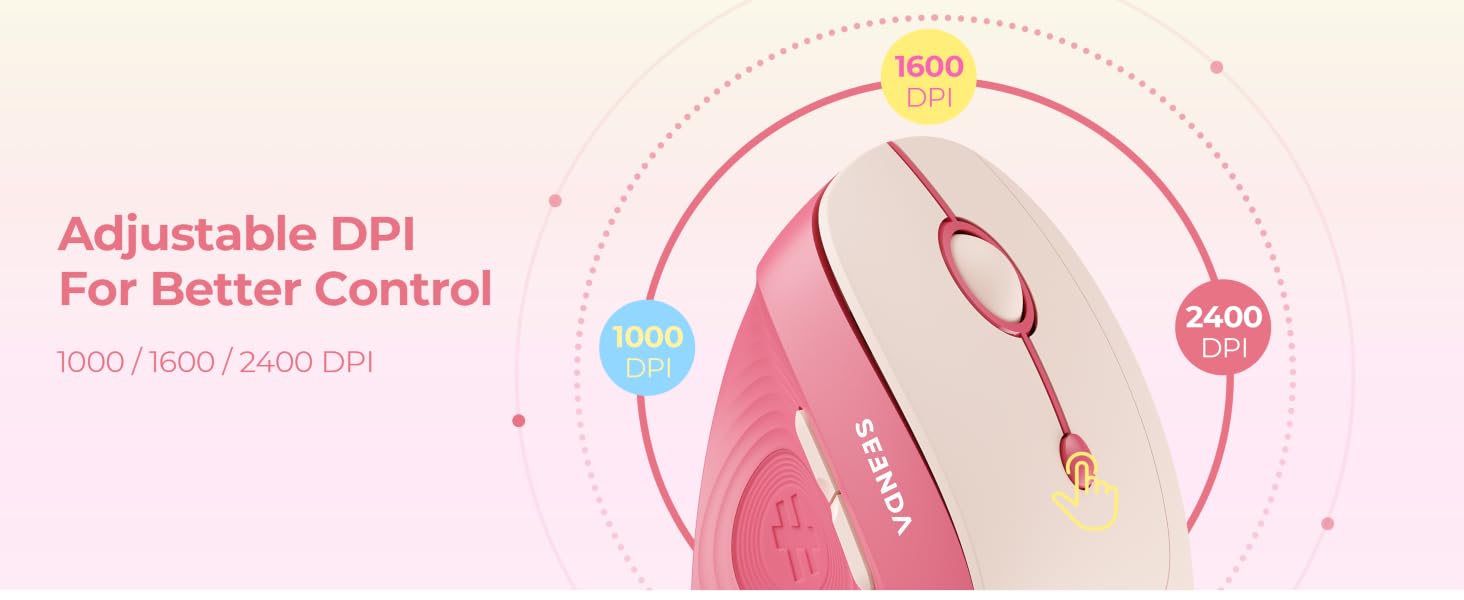 wireless ergonomic mouse