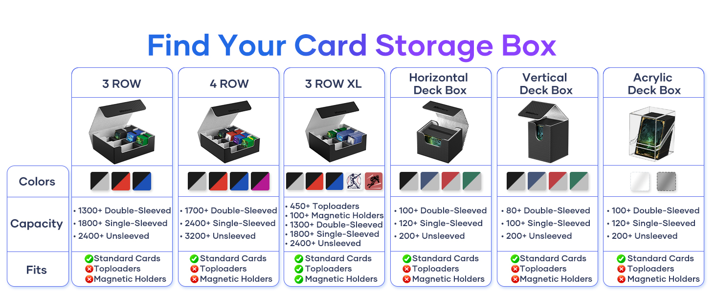 Trading Card Storage Box