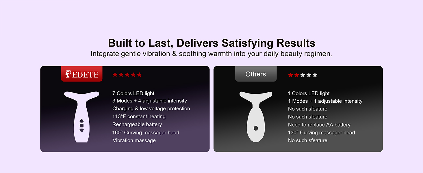face massager tool