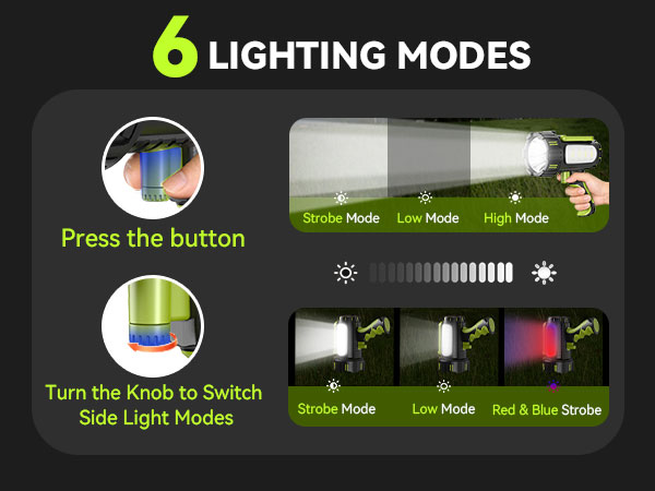 T100 Spotlight Flashlight