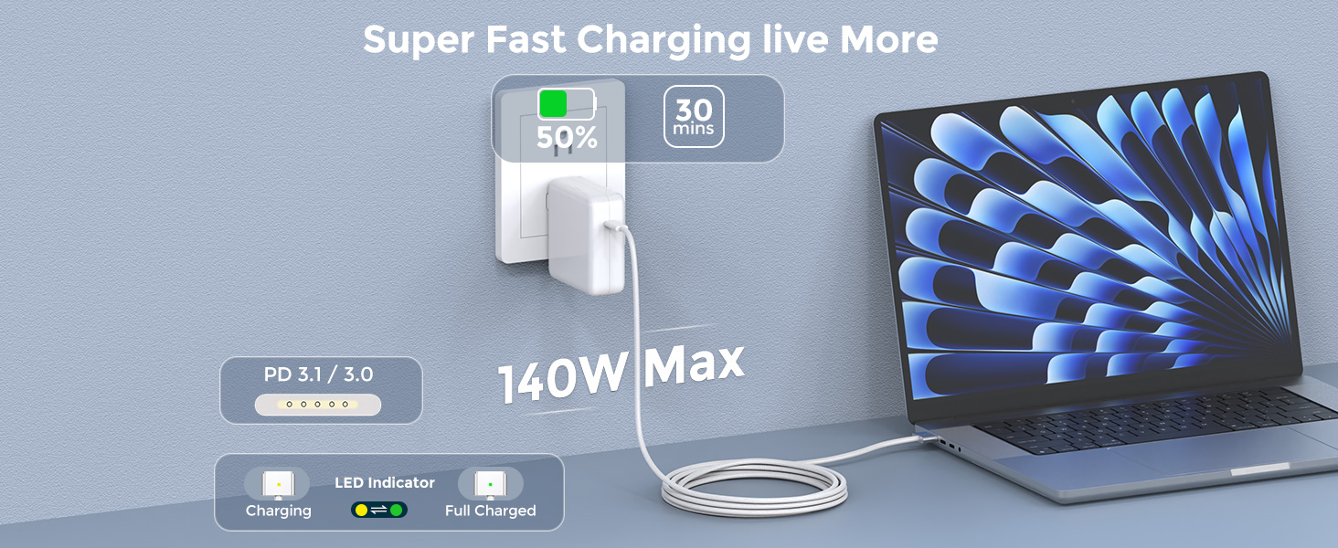 macbook magsafe 3 cable