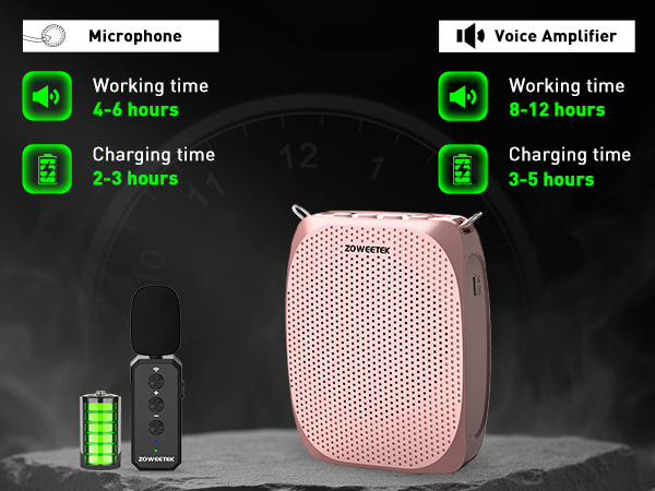 voice amplifier