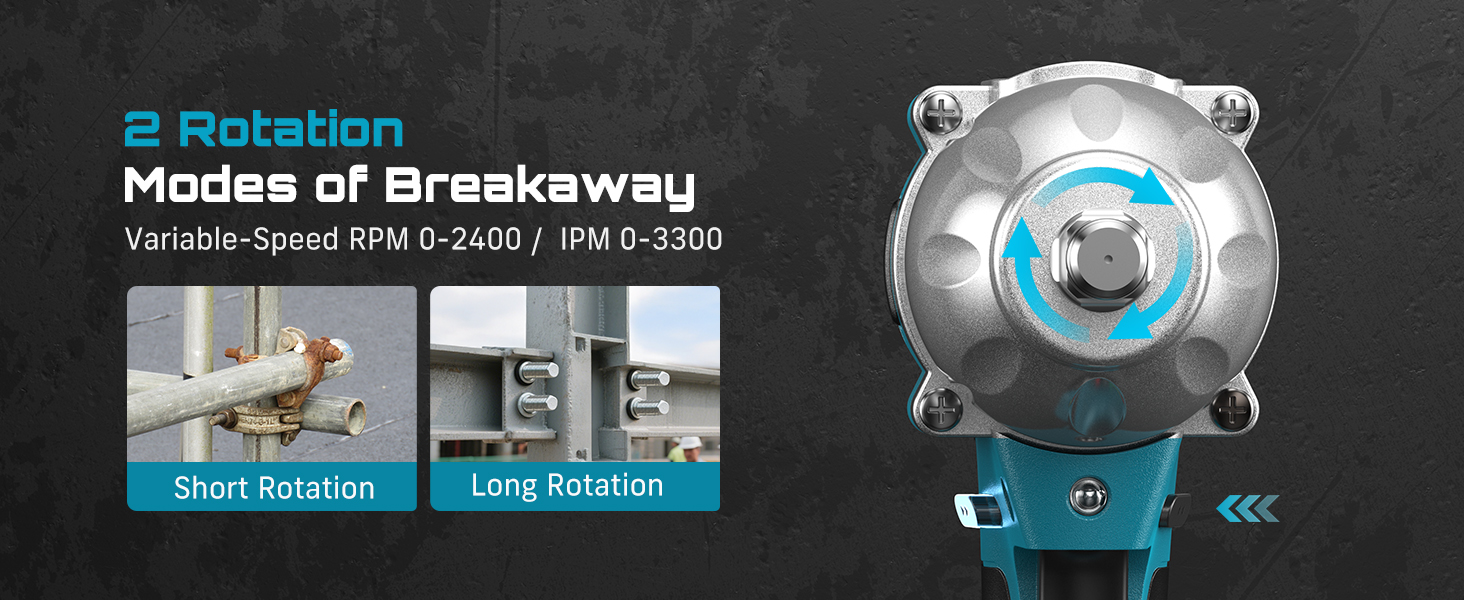 2 breakaway modes: variable speed 0-2400 RPM / 0-3300 IPM.