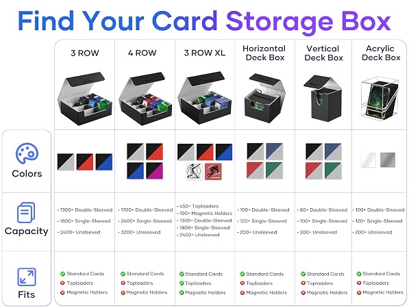 Trading Card Storage Box