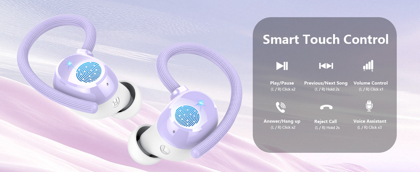 Bluetooth 5.4 Sport Headphones, 128H Playtime Over Ear Buds for Small Ear, Sport Bluetooth Earphones