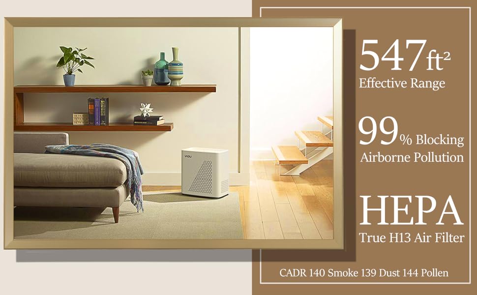 air purifiers for bedroom