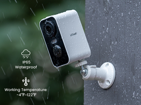 waterproof camera