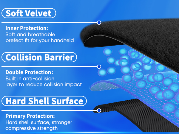 hard case for ps portal
