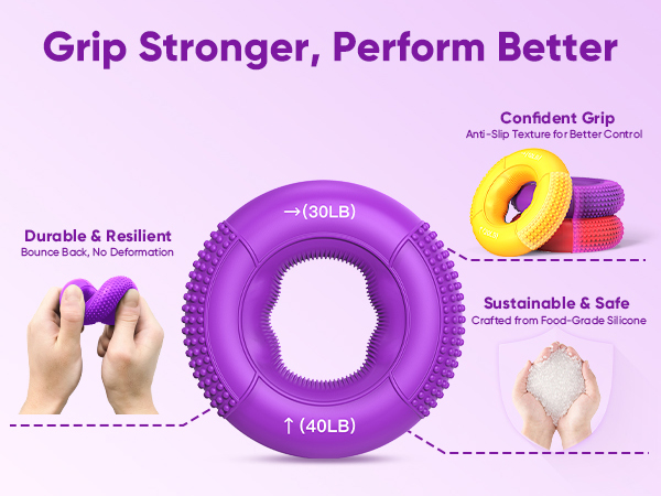 FitBeast Grip Strength Trainer