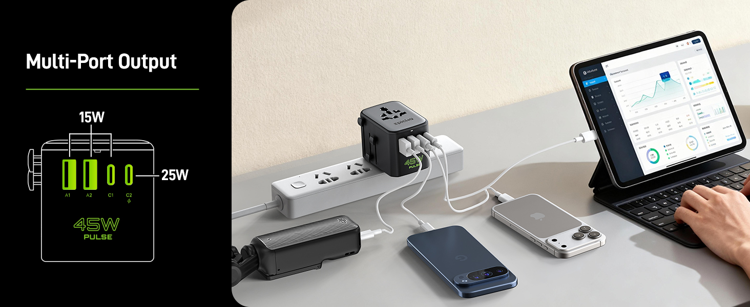 International Power Adapter