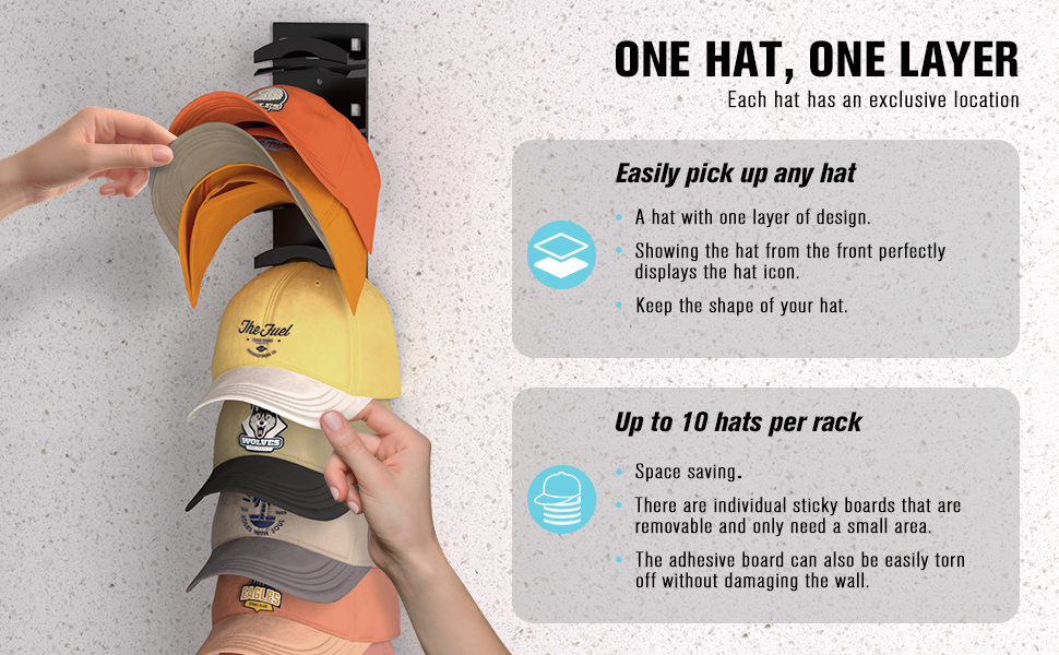 cap organizer