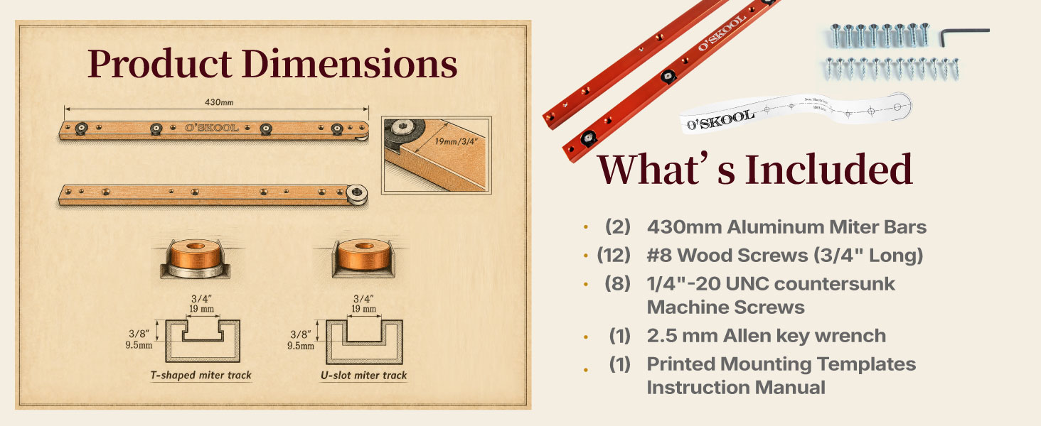 Complete miter bar kit includes screws, Allen key, templates, and instructions.