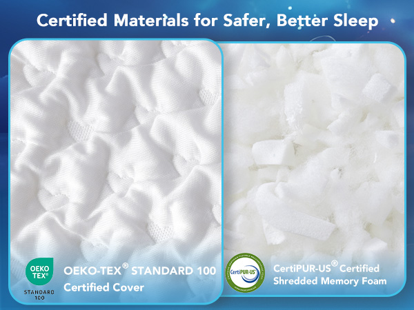 Certified Materials for Safer, Better Sleep