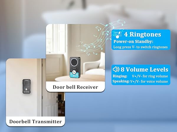doorbell wireless for home