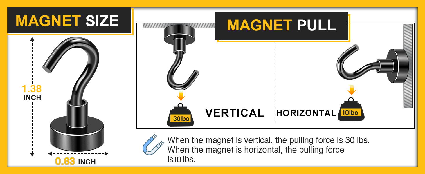 magnet