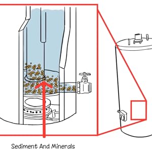 Water Heater Tank showing sediment and minerals