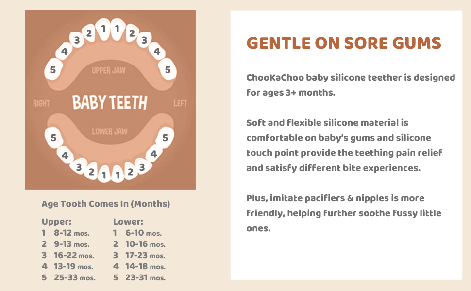 teether