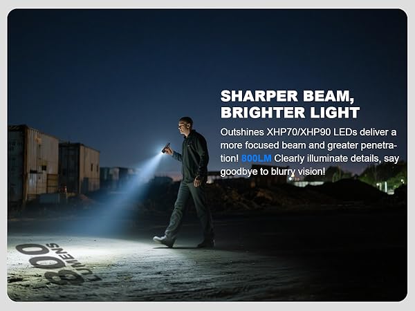 High lumen Flashlight