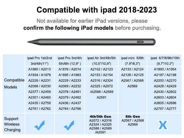 apple pencil