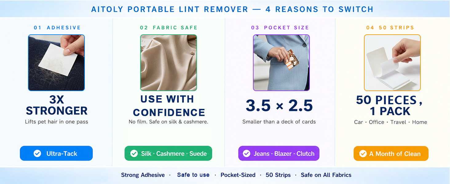 Portable Lint Remover Sheets