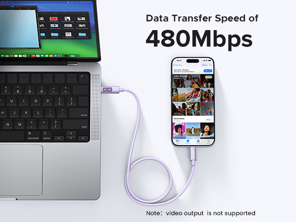 Transfer Speed