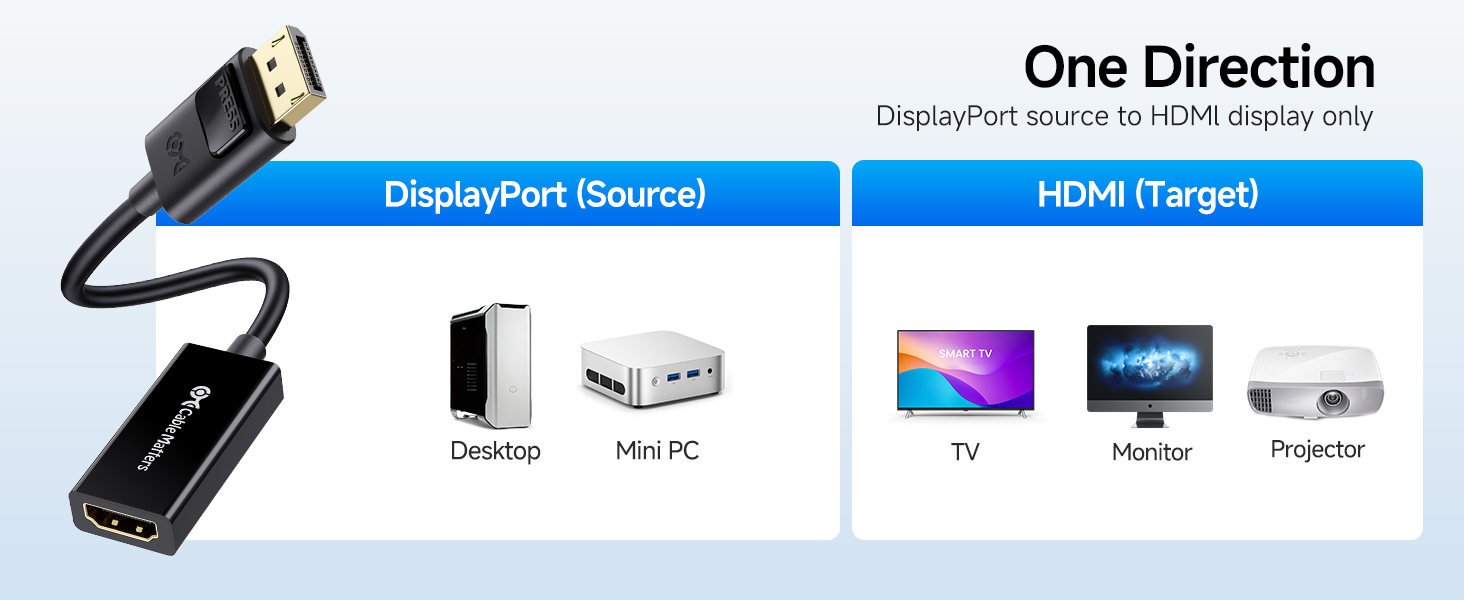 DisplayPort Computer to HDMI Display Converter Adapter