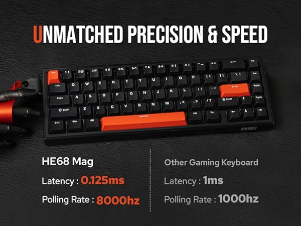 HE68 Wired Magnetic Gaming Keyboard