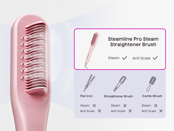 steam straightener brush