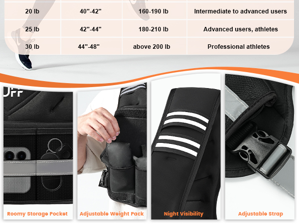 adjustable weighted vest woman walking running rucking stregth trainning